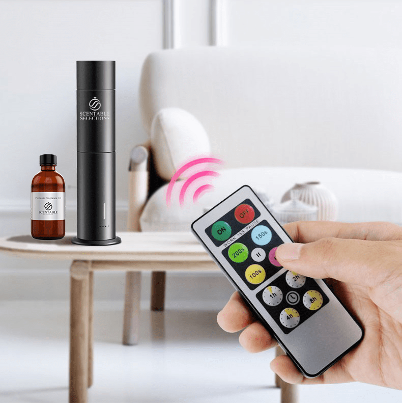 Aura & Scents - Image 2